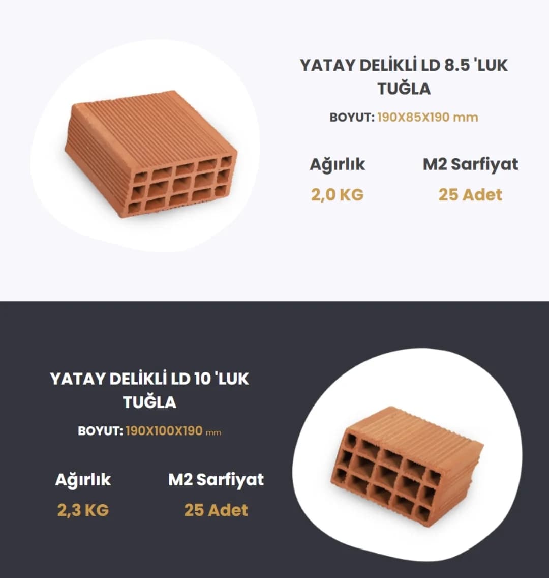 Sart Blok E-Ticaret Projesi proje görseli 4